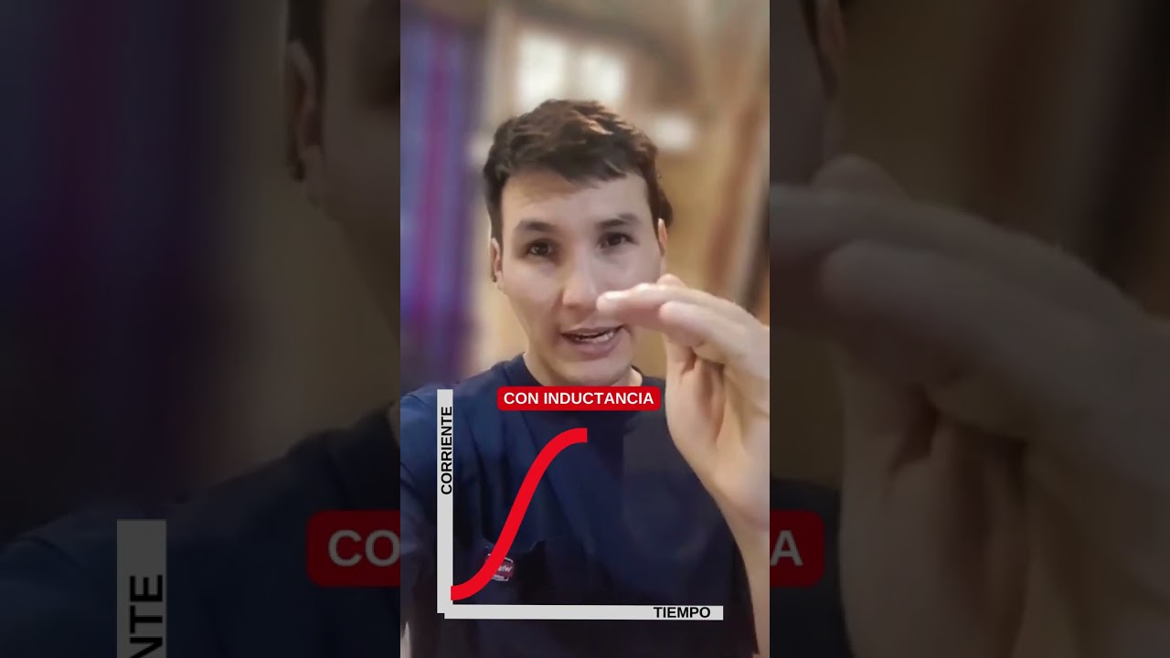 INDUCTANCIA EN LA SOLDADURA MIG
