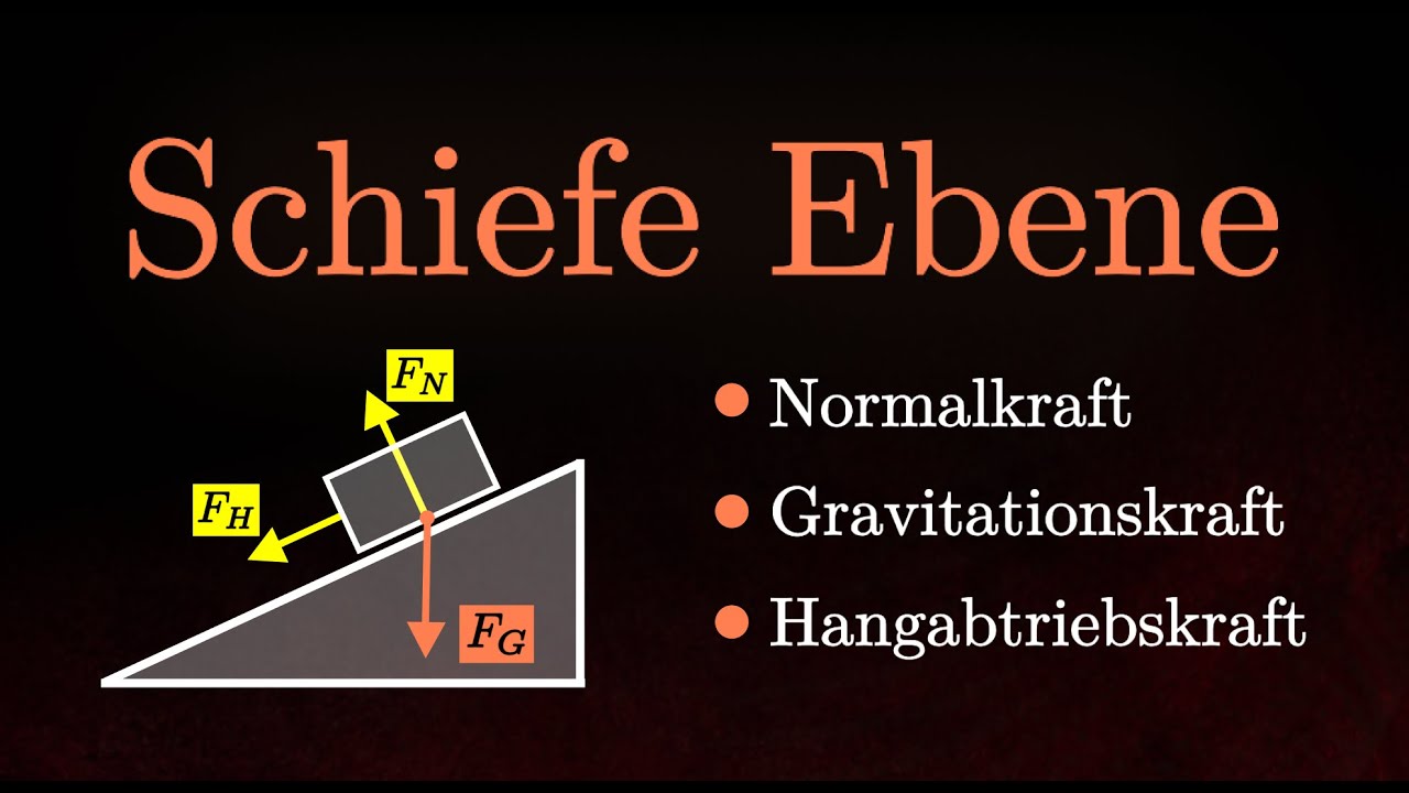 Die Schiefe Ebene - Berechnungen, Aufgaben, Reibung (Physik)