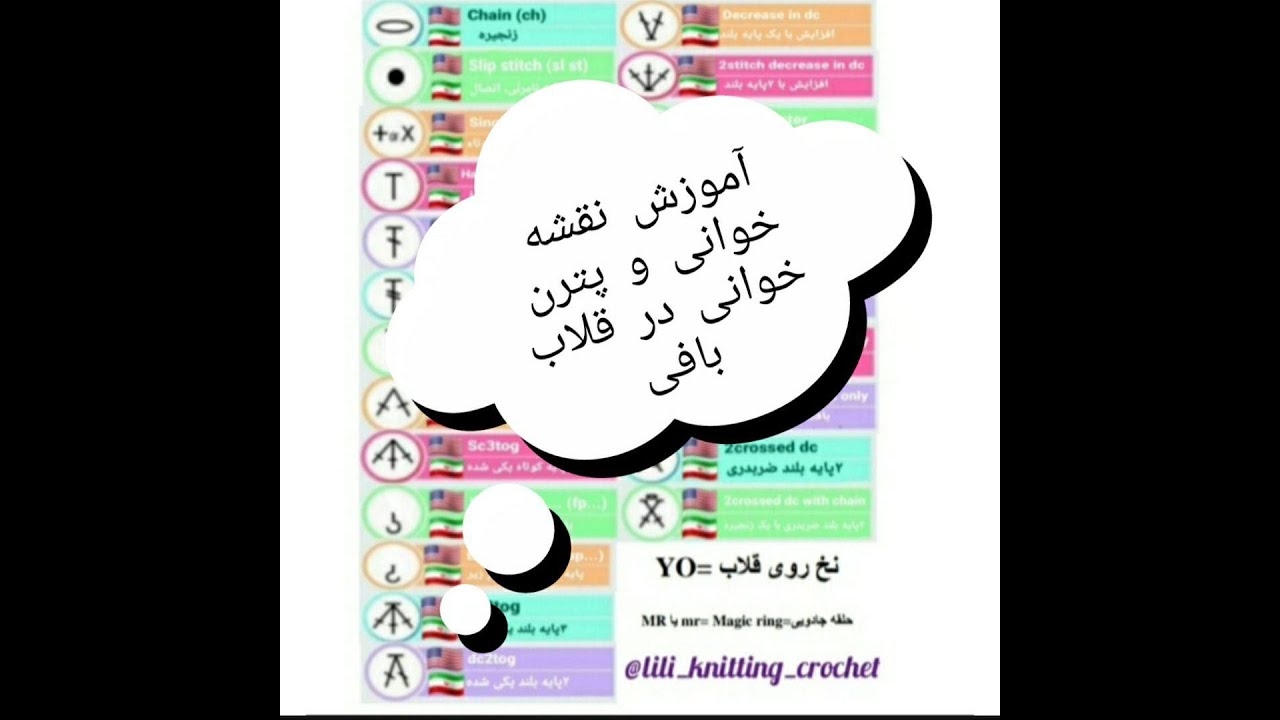 ویدئوی اول، آموزش نقشه خوانی و پترن خوانی در قلاب بافی