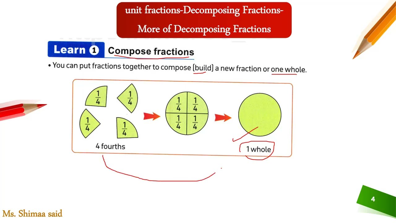 Grade4-lesson1to3(unit fractions Decomposing Fractions More of Decomposing Fractions)#خلاصة الماث