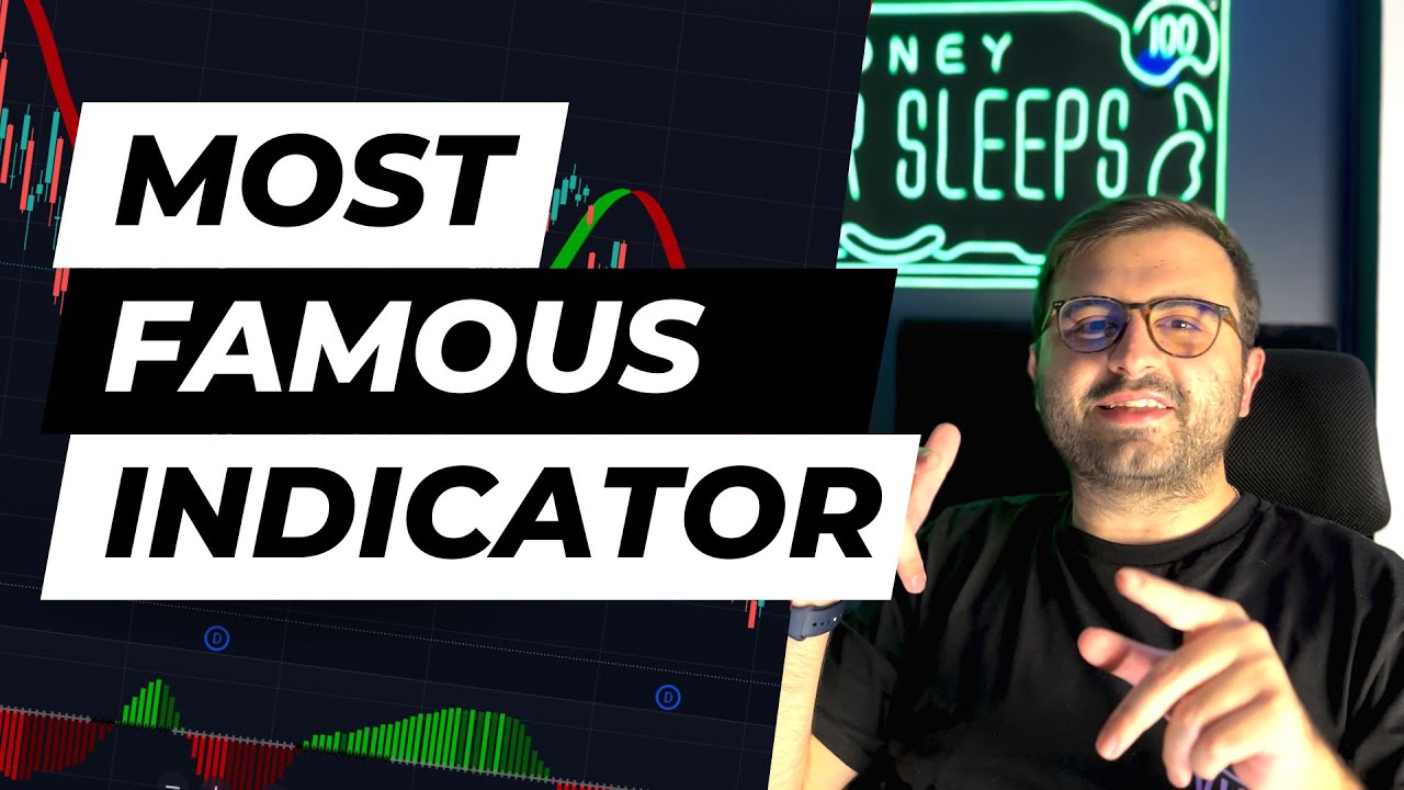The MOST FAMOUS TradingView Indicators For **DAY TRADING**