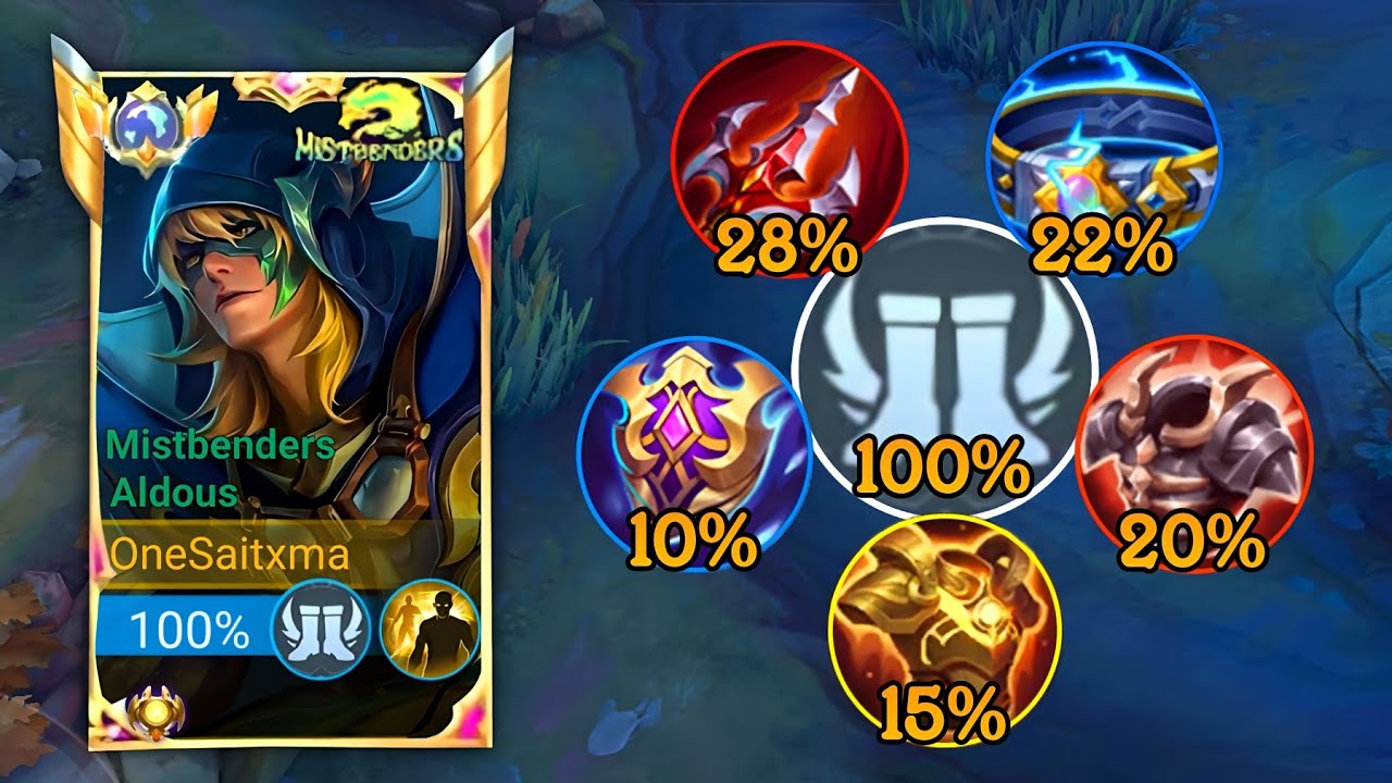 ALDOUS TANK BUILD THE PERFECT PURE LATE GAME DAMAGE!!🔥 (BEST RECOMMENDED FOR SUSTAIN ALDOUS)