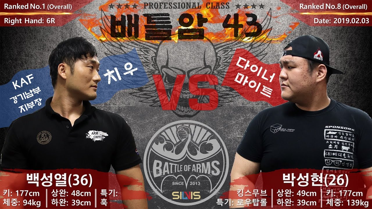 [팔씨름] 배틀암 43-12 백성열 vs 박성현