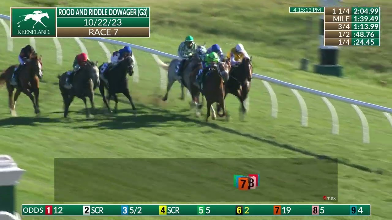 Romagna Mia (GB) Wins the 2023 Rood & Riddle Dowager (G3)