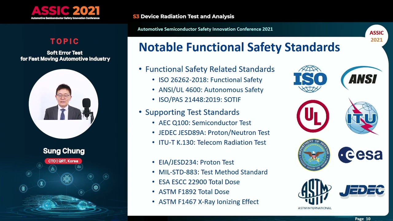 Soft Error Testing for the Fast-Moving Automotive Industry | Sung Chung, CTO QRT, Korea