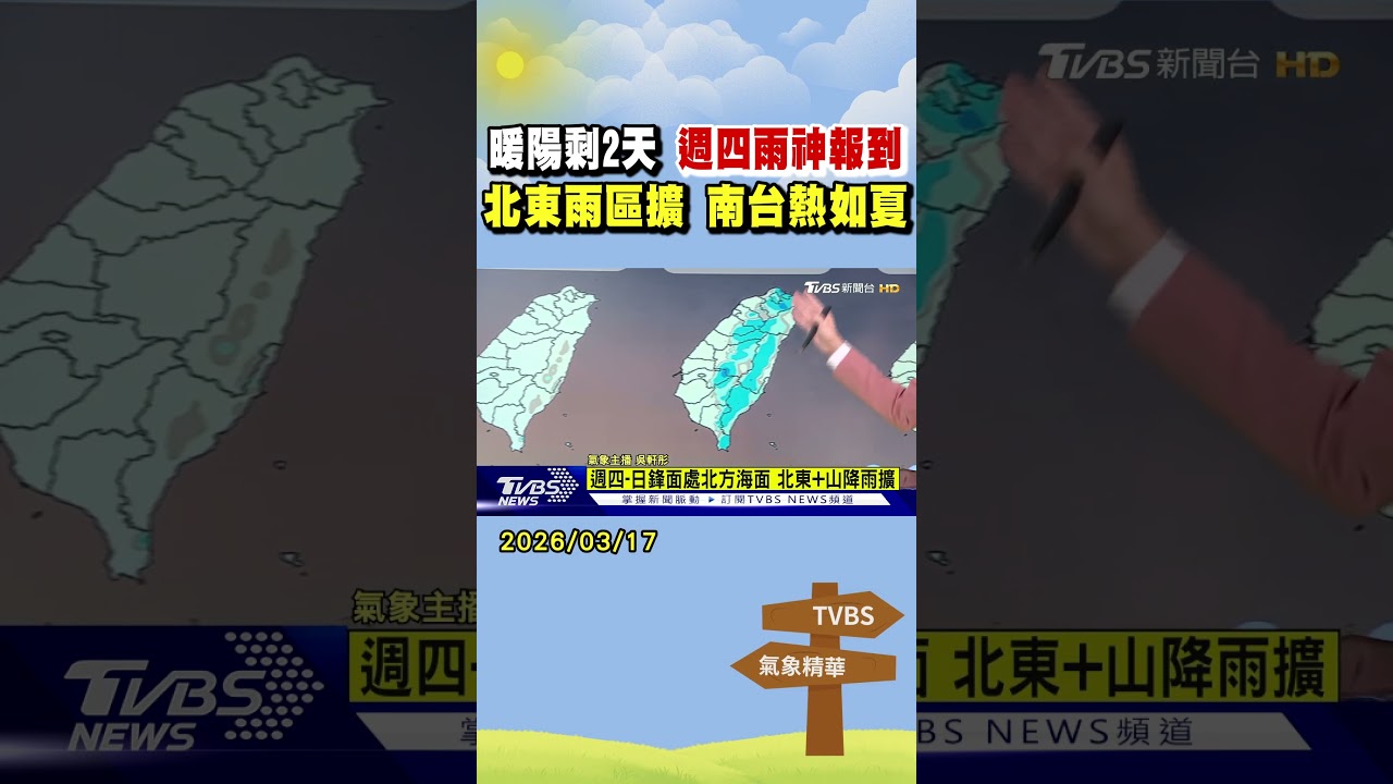 天氣/明僅東半部零星雨 週四鋒面到北東濕涼｜TVBS新聞 @TVBSNEWS01