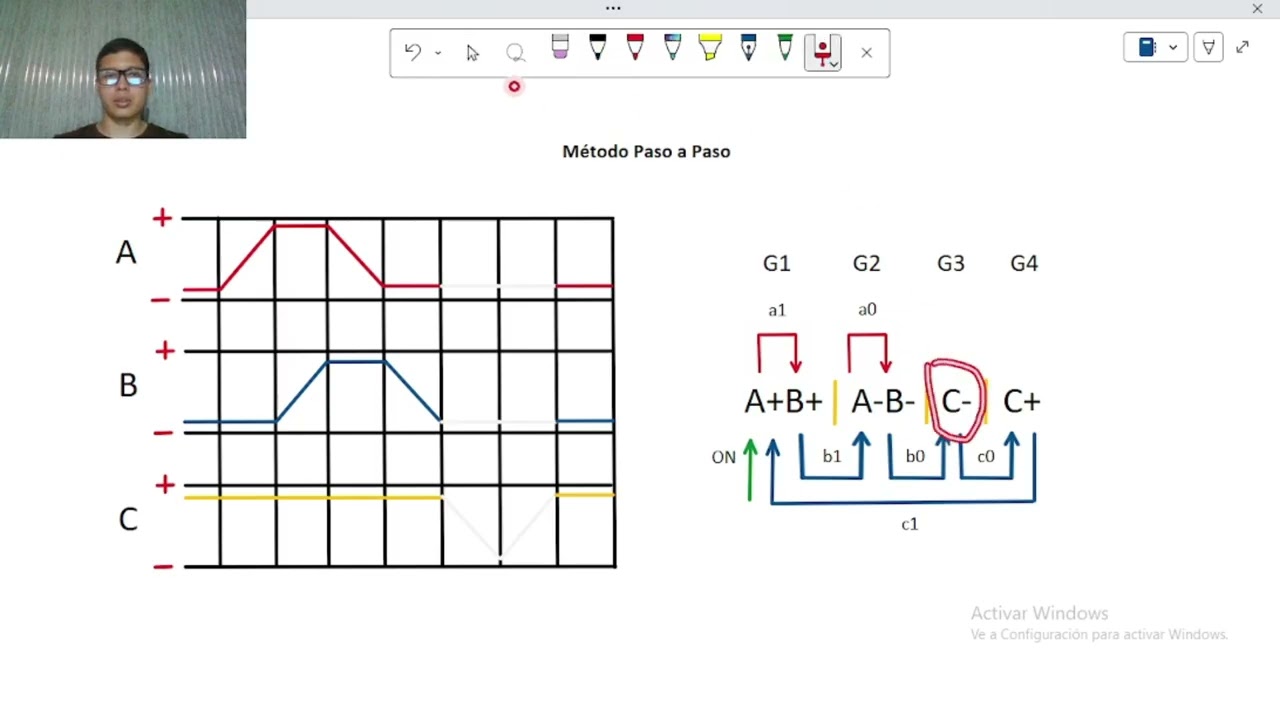 VIDEO RESOLUCIÓN DE EJERCICIO EN CLASES - MÉTODO PASO A PASO - Howard L.