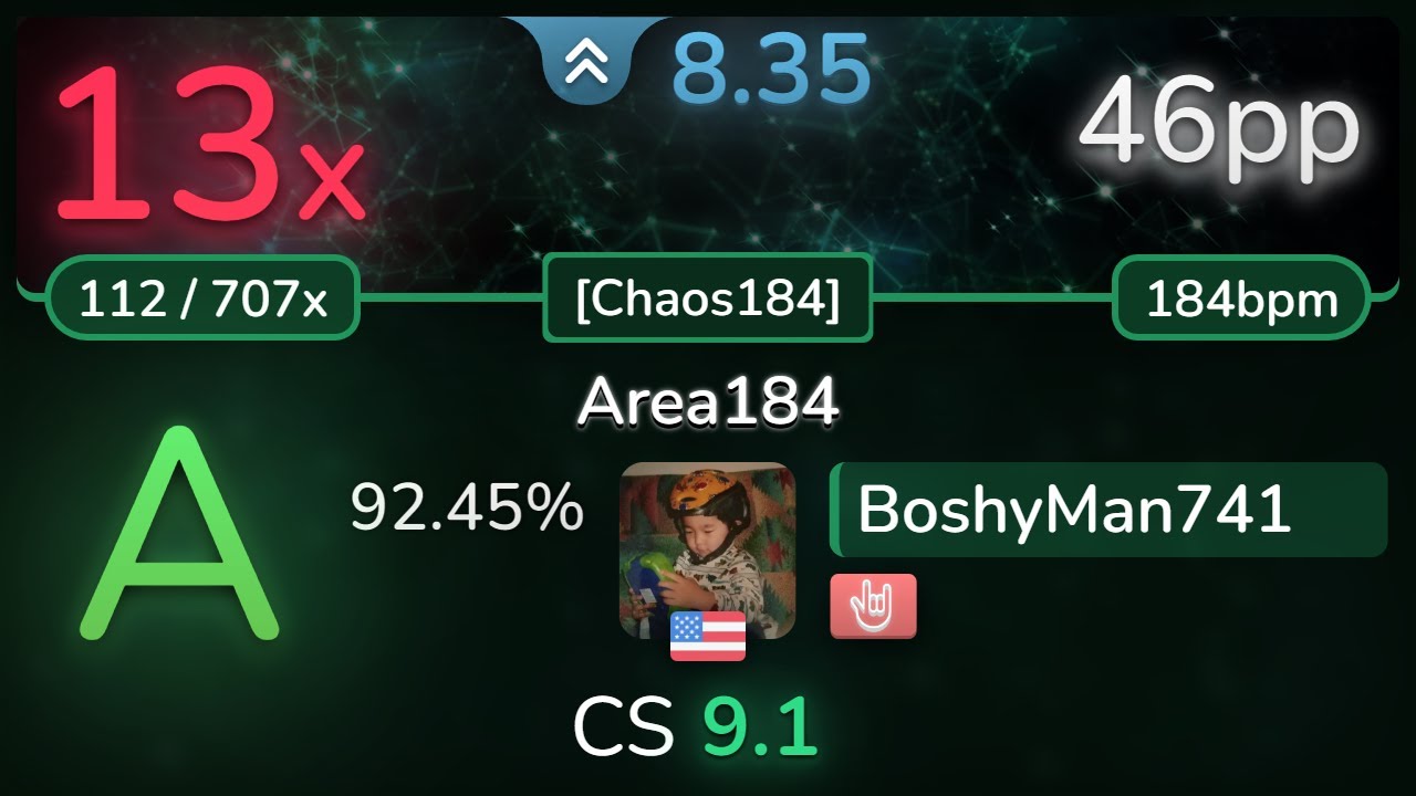 🔔 8.4⭐ BoshyMan741 | Persona - Area184 [Chaos184] +HR 92.45% | 46pp 13❌ - osu!