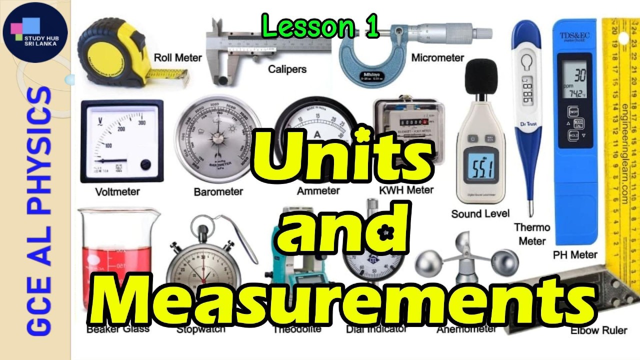 1. Units and Measurements - Physics #srilanka #physics #gceal #shortnotes #units_and_measurements