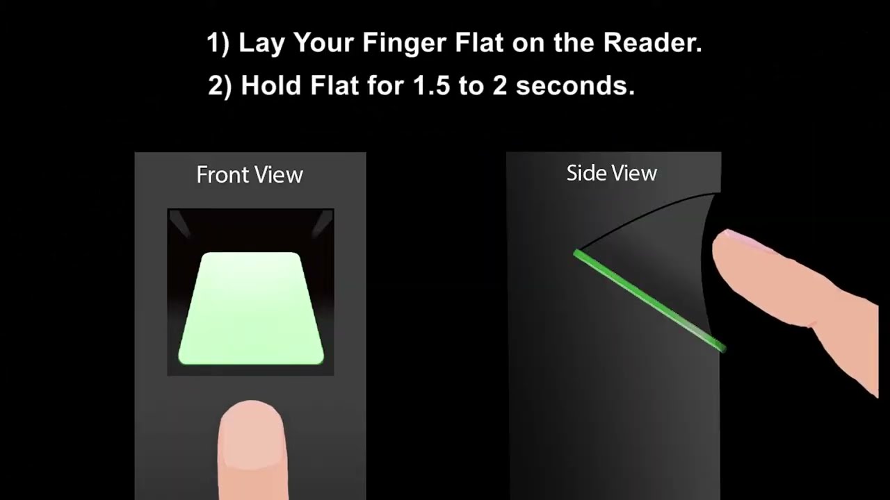Acroprint BioTouch Fingerprint Reader Tips