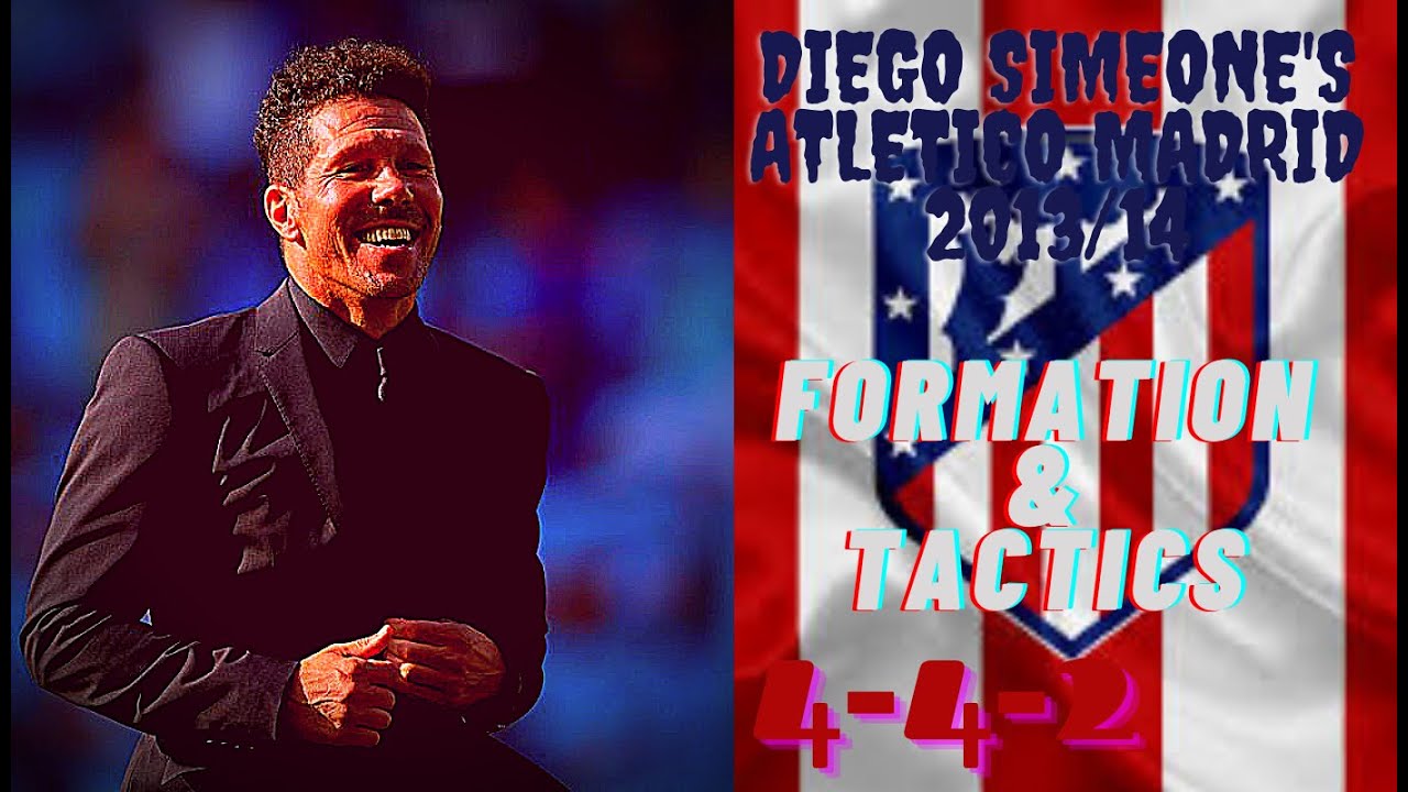 FIFA 21|  HOW TO PLAY LIKE  DIEGO SIMEONE'S ATLETICO MADRID 2013/14| FORMATION & TACTICS
