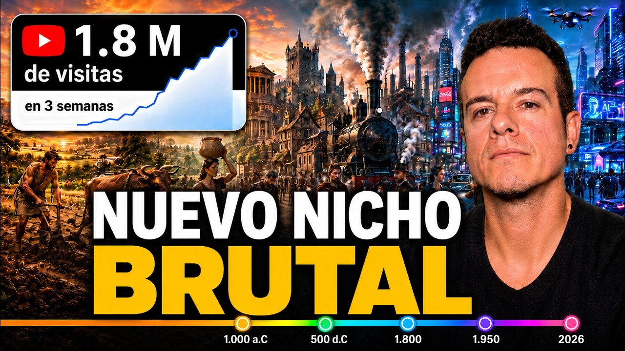 NUEVO NICHO BRUTAL: Crea TIMELAPSES Hist&oacute;ricos Brutales con IA | Seedance 2.0 + Pollo AI