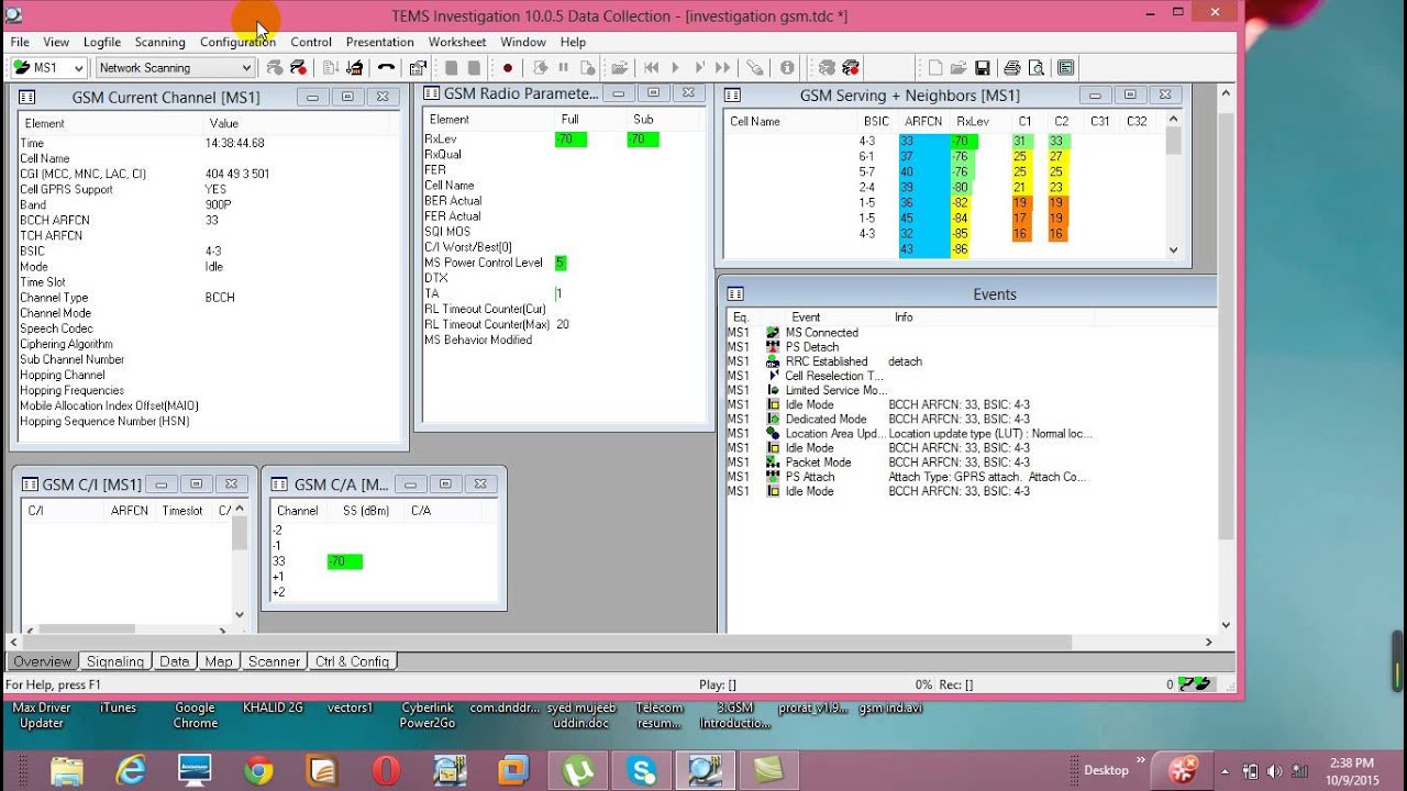 GSM DRIVE TEST BEGINNING TUTORIAL 2015