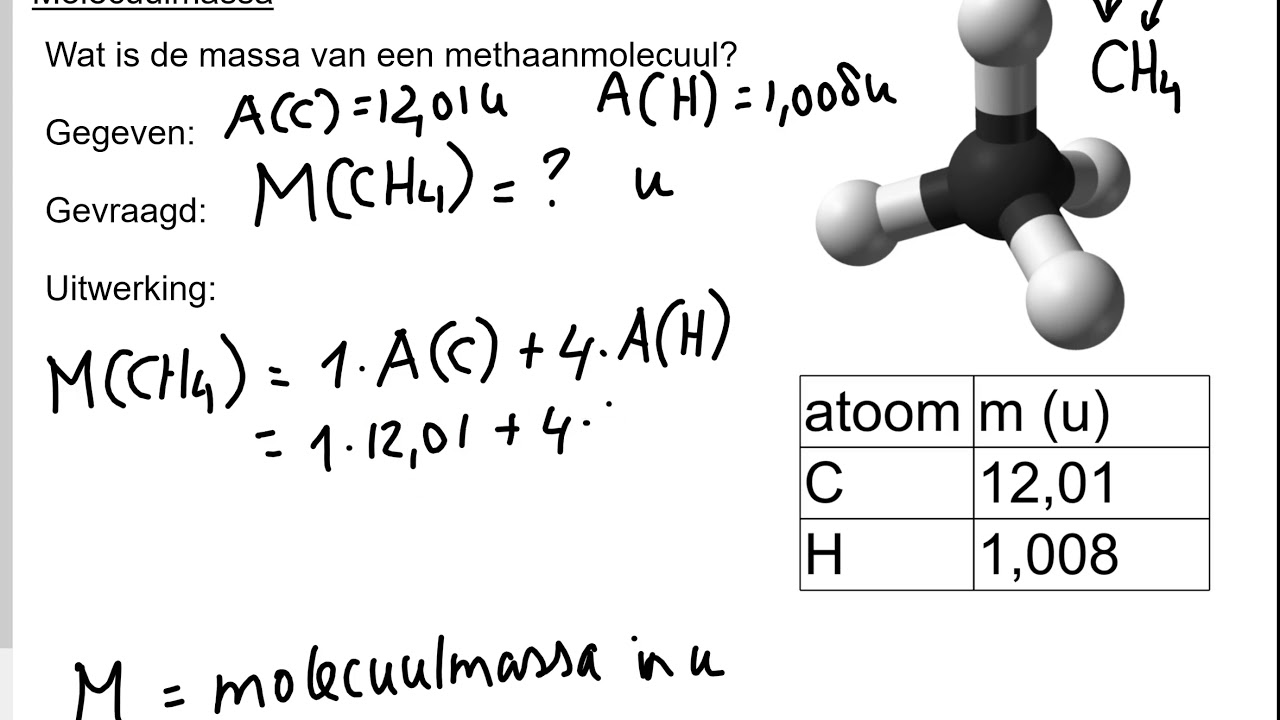 Atoommassa en molecuulmassa