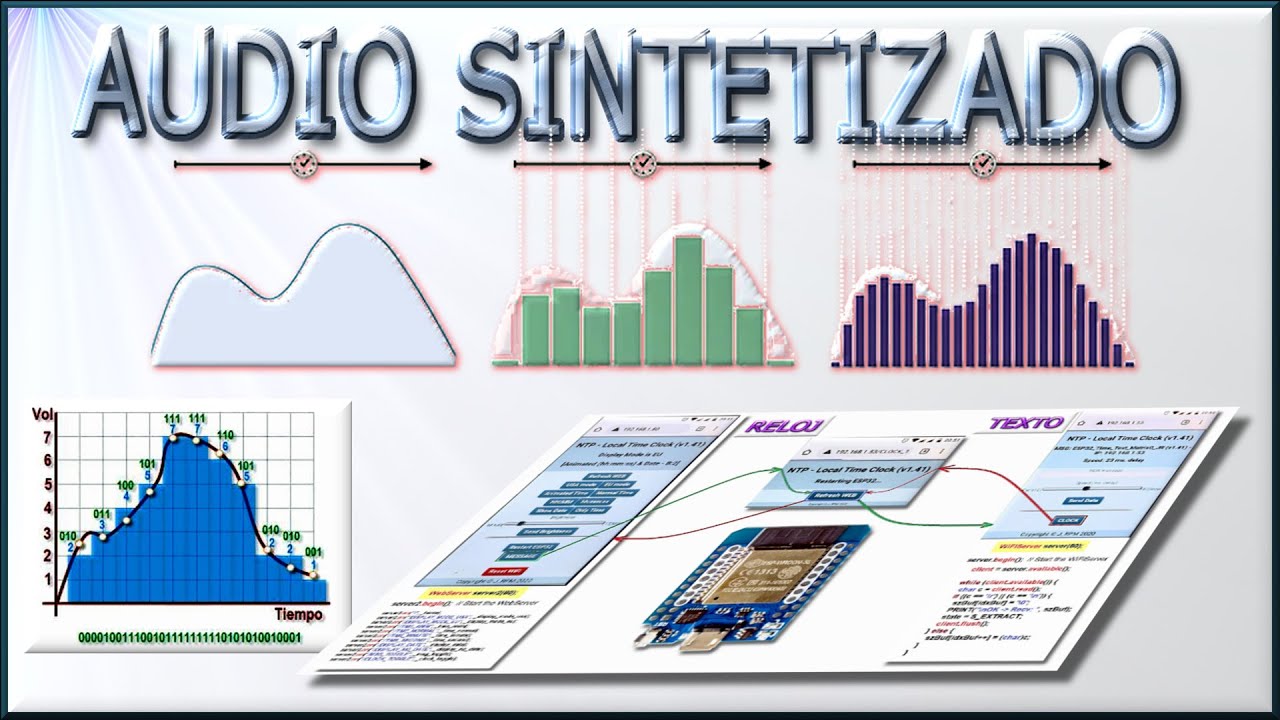 ✅ Audio sintetizado con ESP32 & Reloj-Texto con dos alarmas y 2 husos horarios | J_RPM