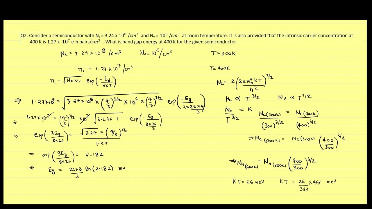 Questions Solutions | GATE, ESE & Other Competitive Exams | Ques Set- 04