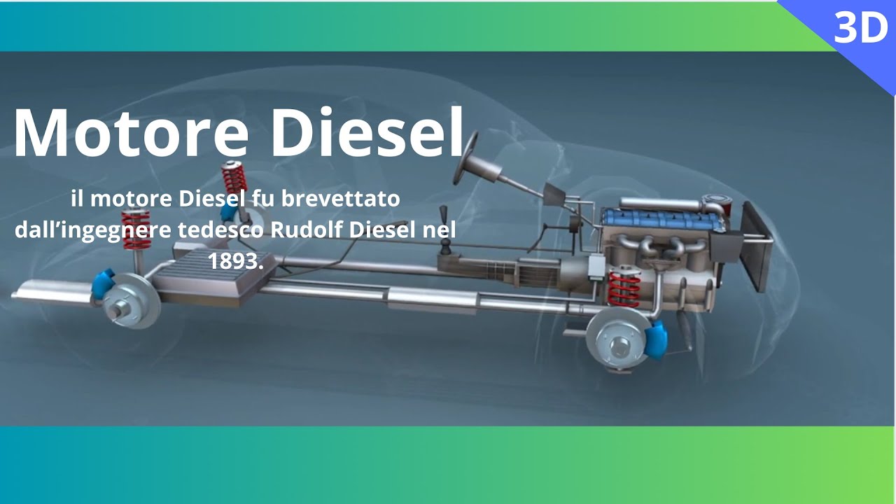 Come Funziona un Motore Diesel? Scoprilo in 3D!