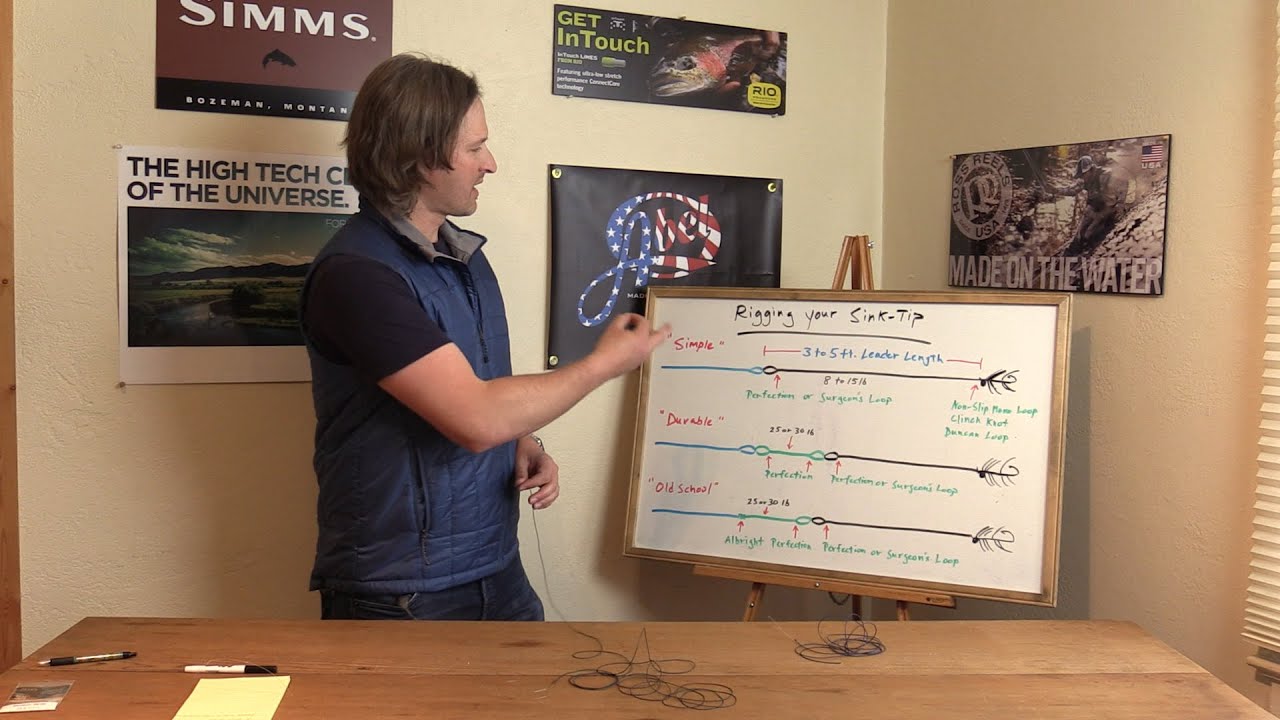 How To Rig Your Spey Sink Tip - Ashland Fly Shop