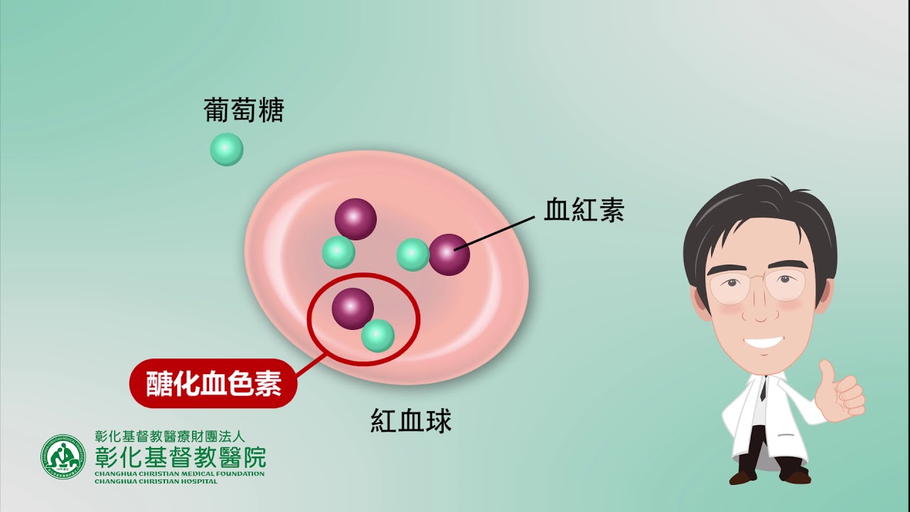 第二型糖尿病友，當血糖控制不良該選擇何種治療方式？