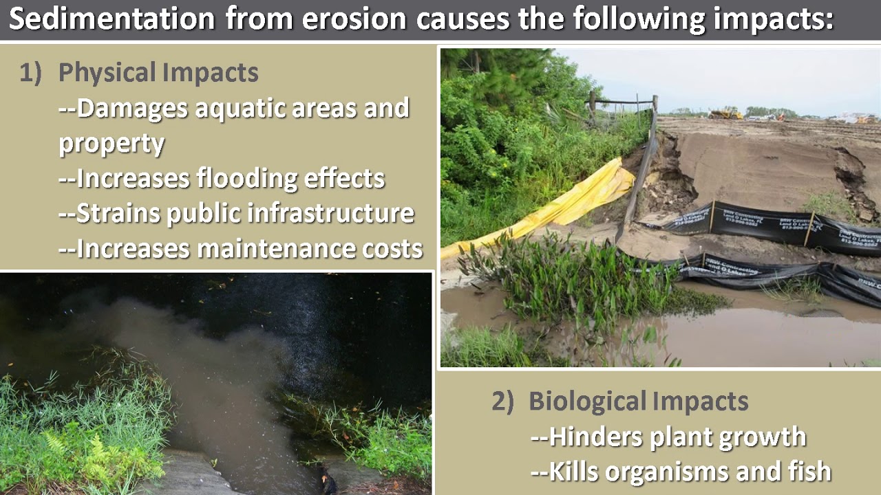 NPDES Refresher Training: Erosion & Sedimentation Control