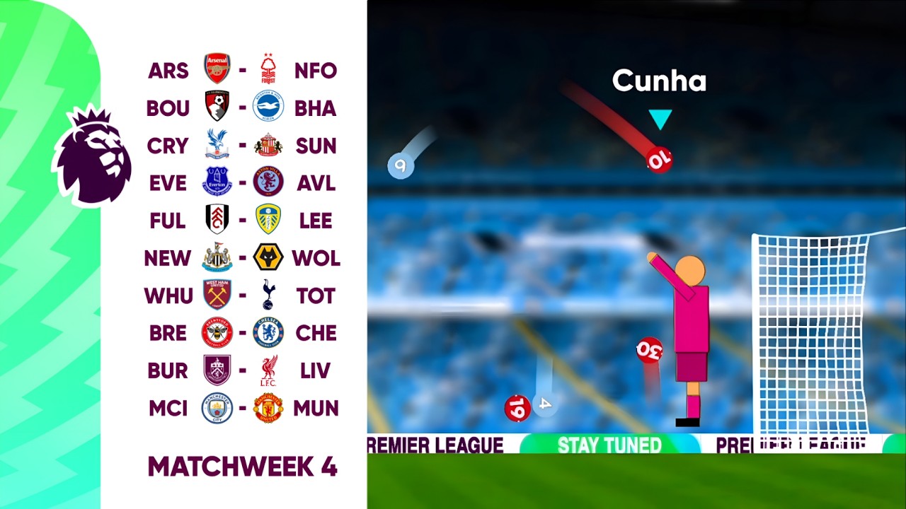 Man United  vs Man City - Premier League Matchweek 4 | Beat The Keeper