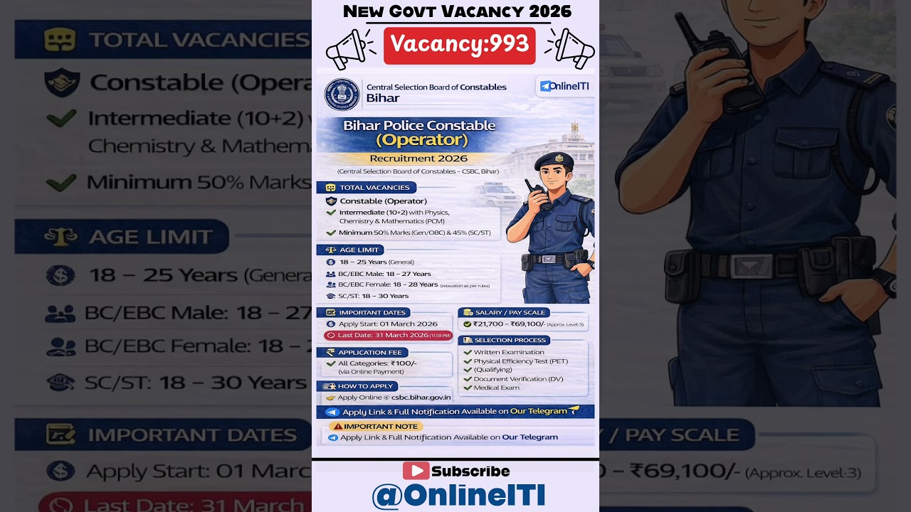 Bihar Police Constable Operator 2026 | CSBC Bihar Police Recruitment 2026 | 12th Pass Govt Job