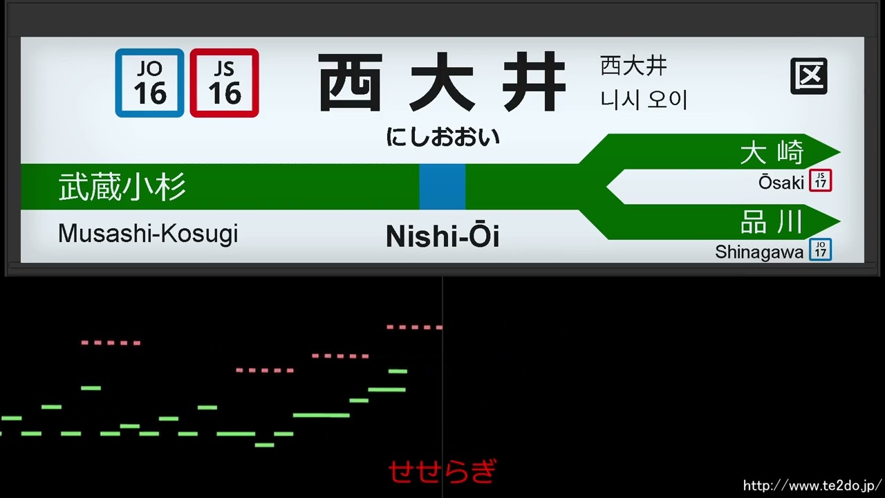 MIDI 湘南新宿ライン(逗子→大宮)(北行) 発車メロディー