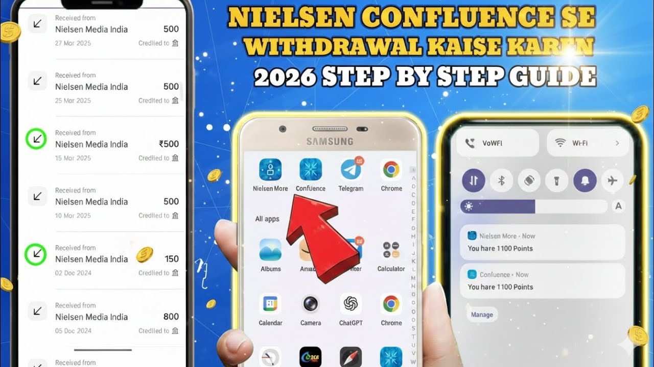 Nielsen Confluence Se Withdrawal Kaise Kare 2026 | Step by Step Guide (HINDI)