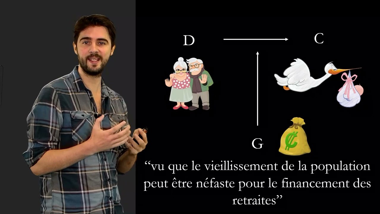 1.5 Le mod&egrave;le de Toulmin