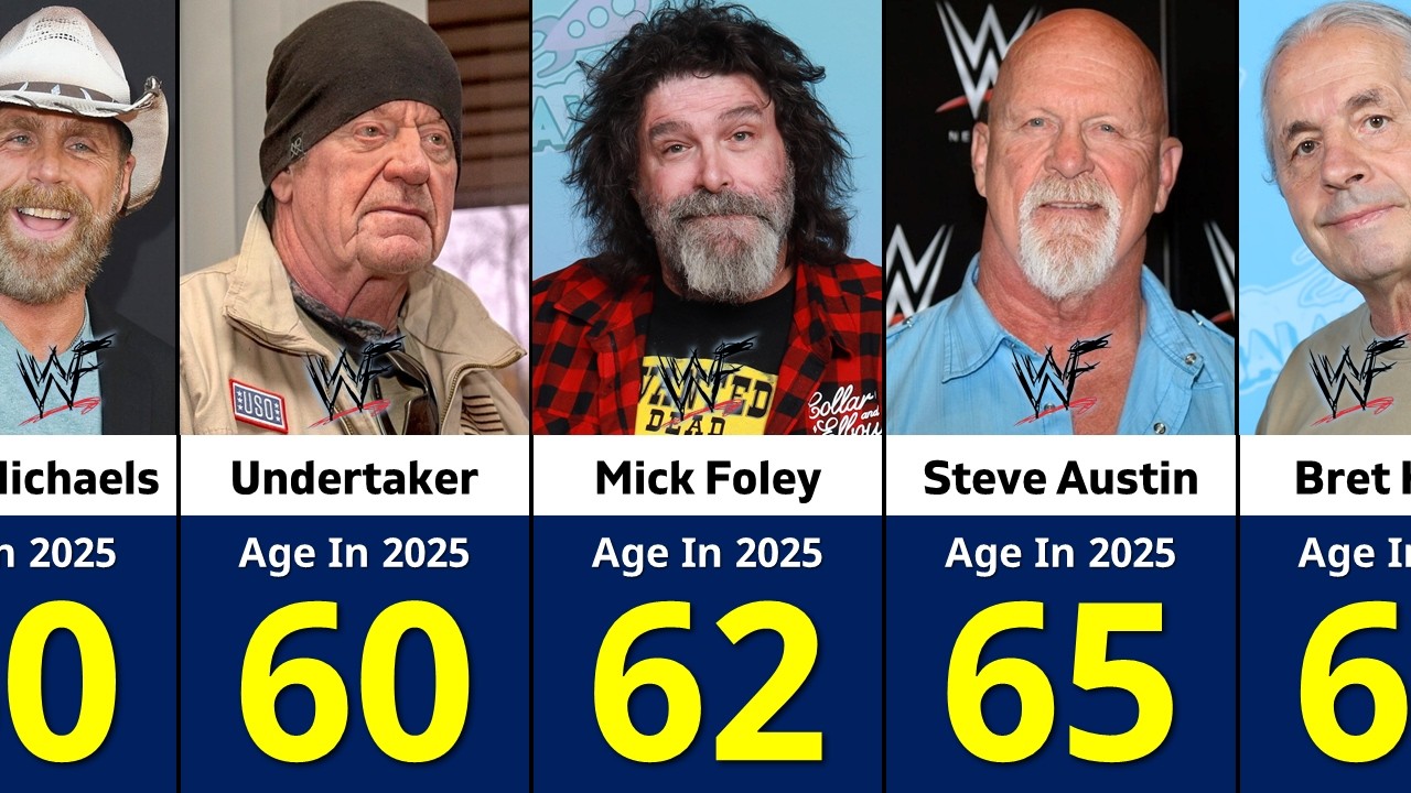 90s WWE Wrestlers in 2025 &ndash; Their Ages Will Surprise You