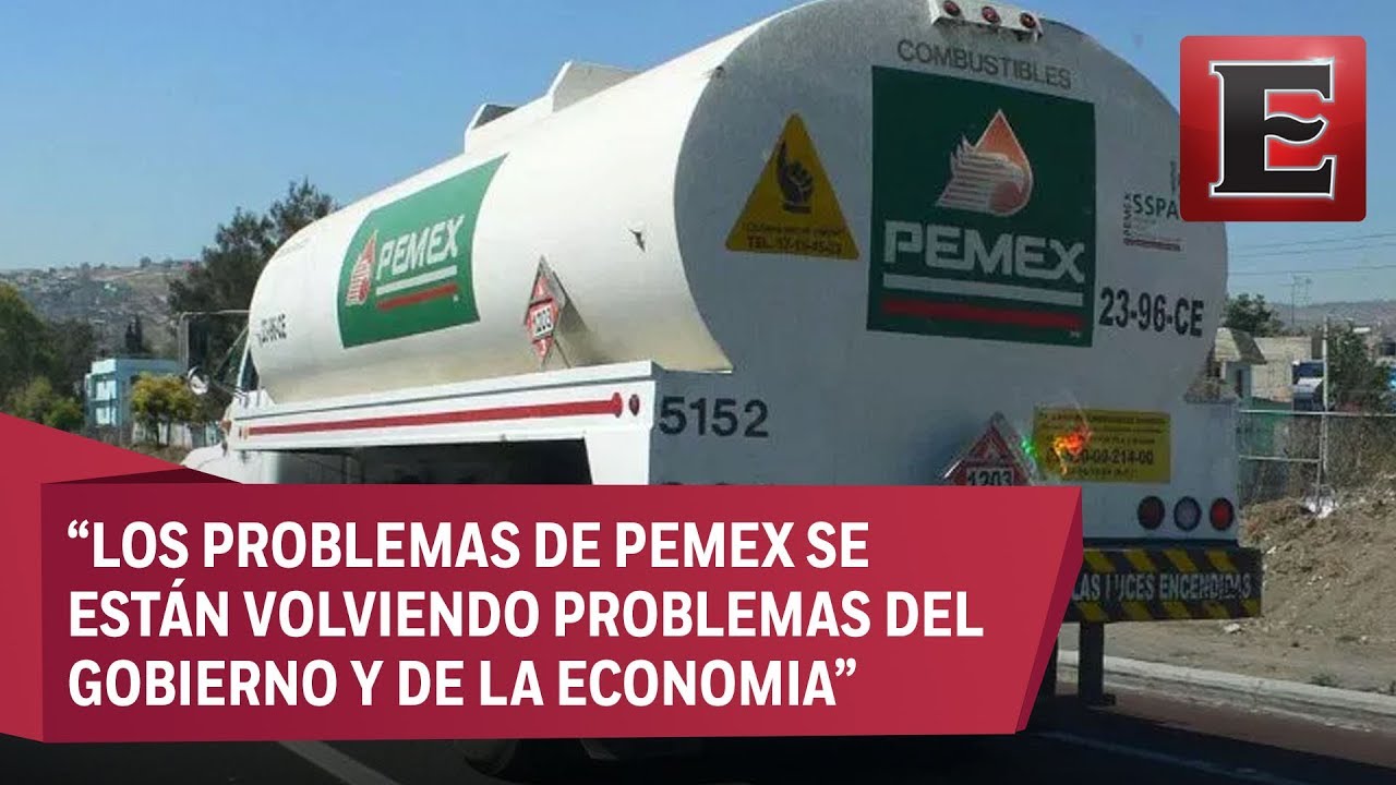 An&aacute;lisis de las finanzas de Pemex