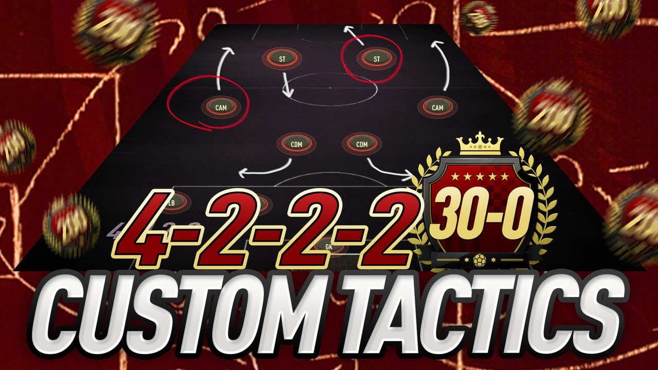 30-0 TOP 100 BEST PRO 4222 CUSTOM TACTICS FINAL PATCH DECEMBER - FIFA 21 ULTIMATE TEAM - META