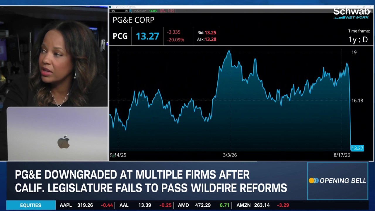 Monday's First Move: PCG Downgrades, GME Prelim Earnings, DE Upgrade