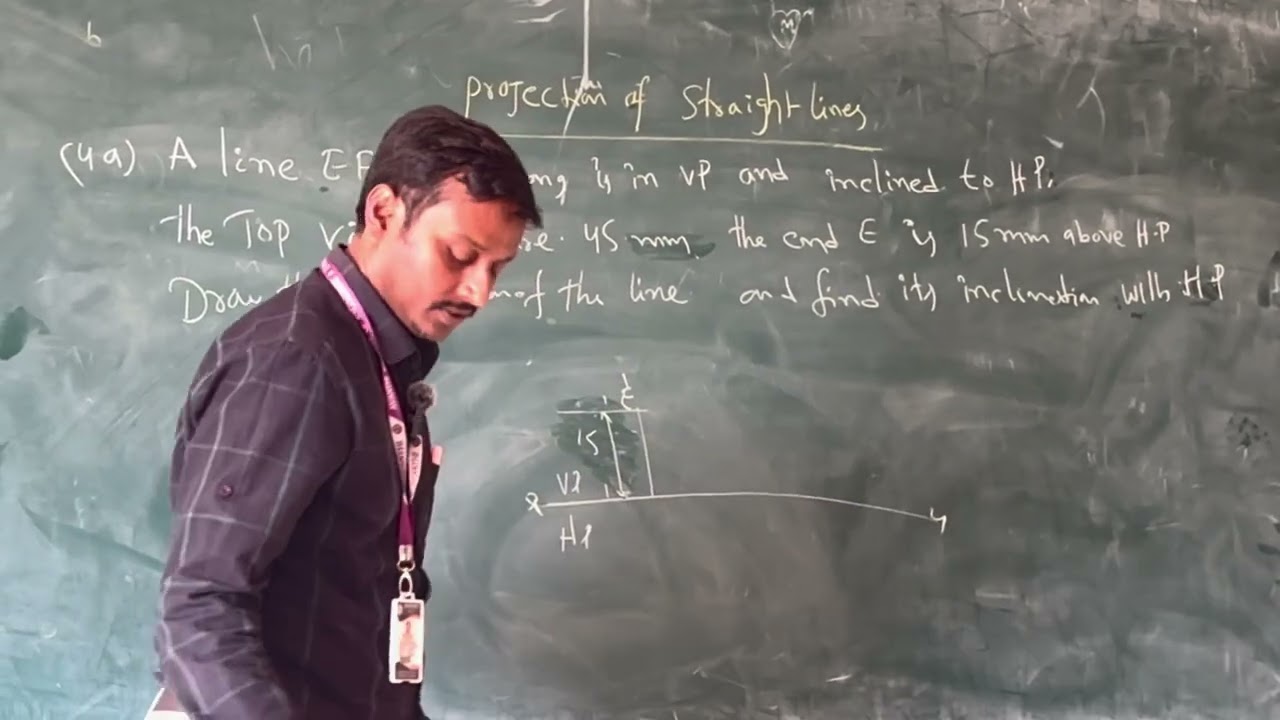 Projection of Straight Lines in Engineering Graphics | Full Explanation with Problems