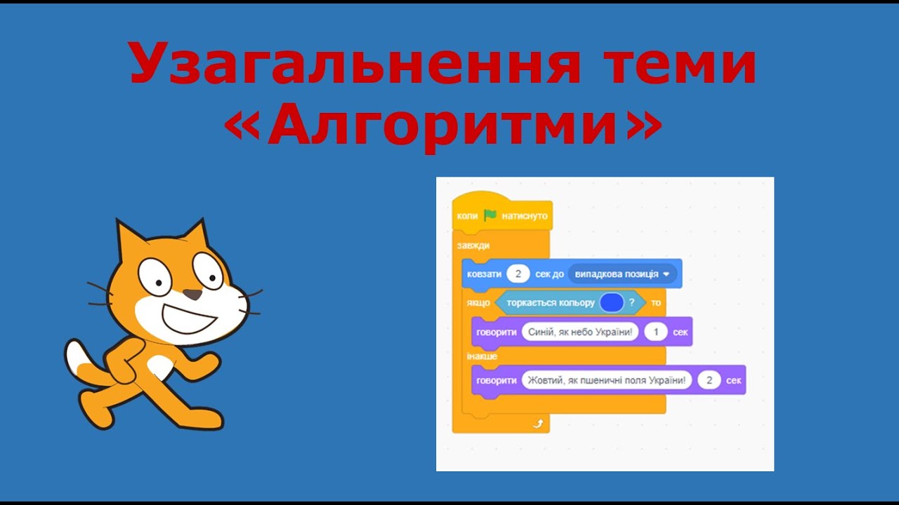 Інформатика 4 клас Узагальнення з теми 