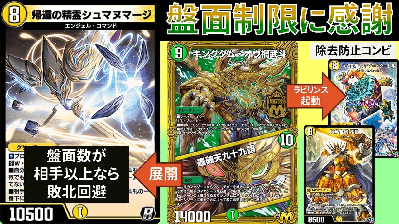 7体並べるだけで絶対に負けなくなる『轟破天シュマヌマージ』【デュエプレ】【DMPP-34】