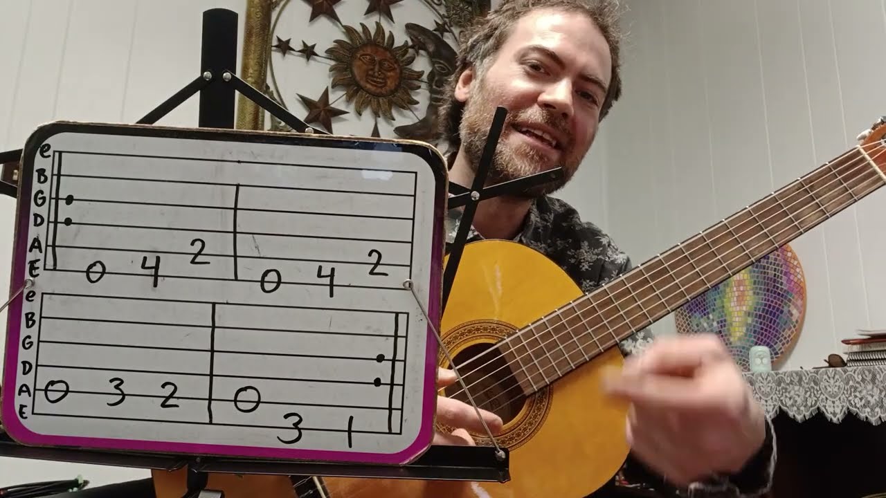 Malagueña Guitar Fingerpicking Exercise