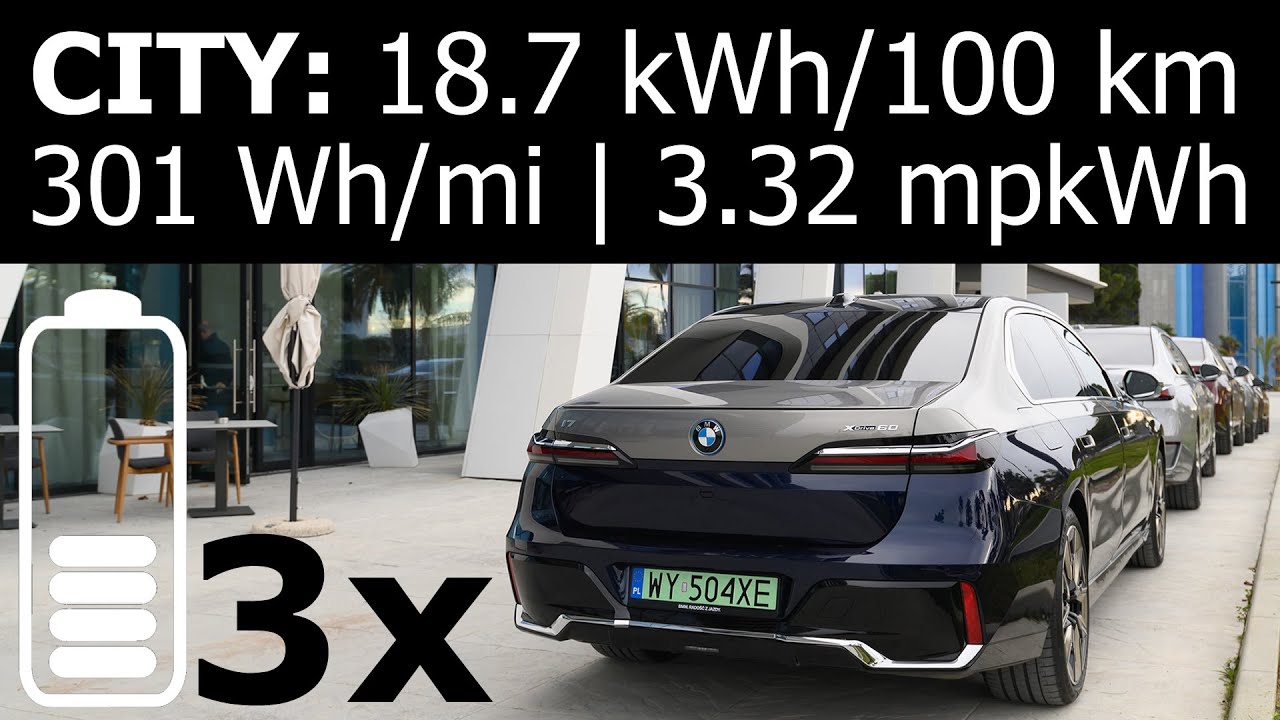 BMW i7 xDrive60 CITY energy power consumption economy test range mpkWh kWh/100 km Wh/mi urban power