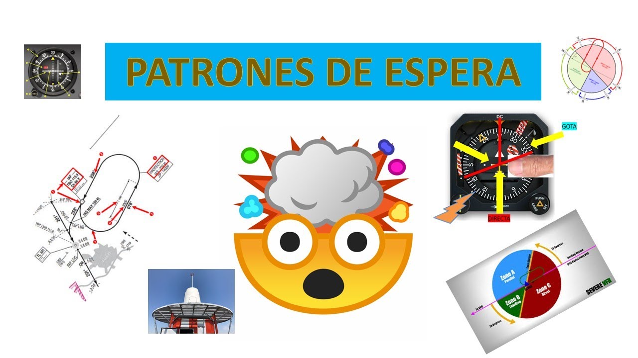 Patrones de Espera Tutorial en Español (Holding Pattern)