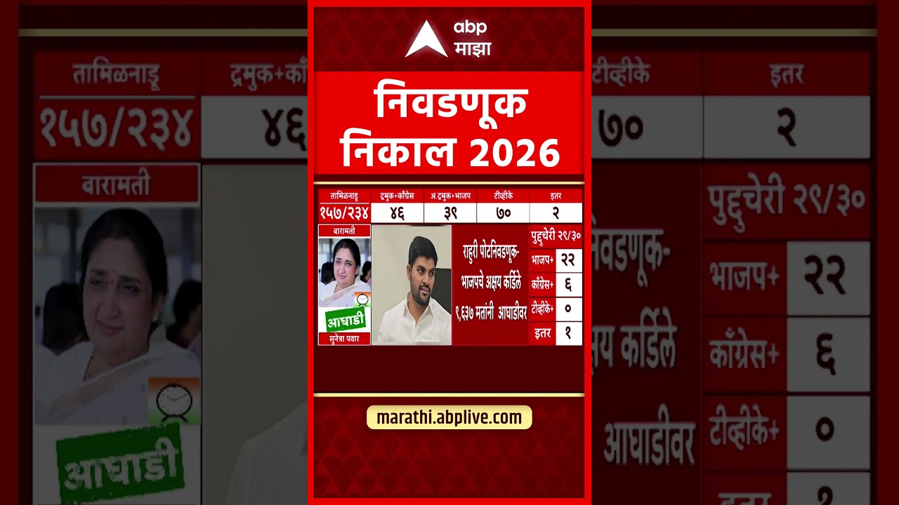 Karuna Munde 10 votes Baramati Result : बारामती पोटनिवडणुकीत करुणा मुंडेंना केवळ 10 मतं