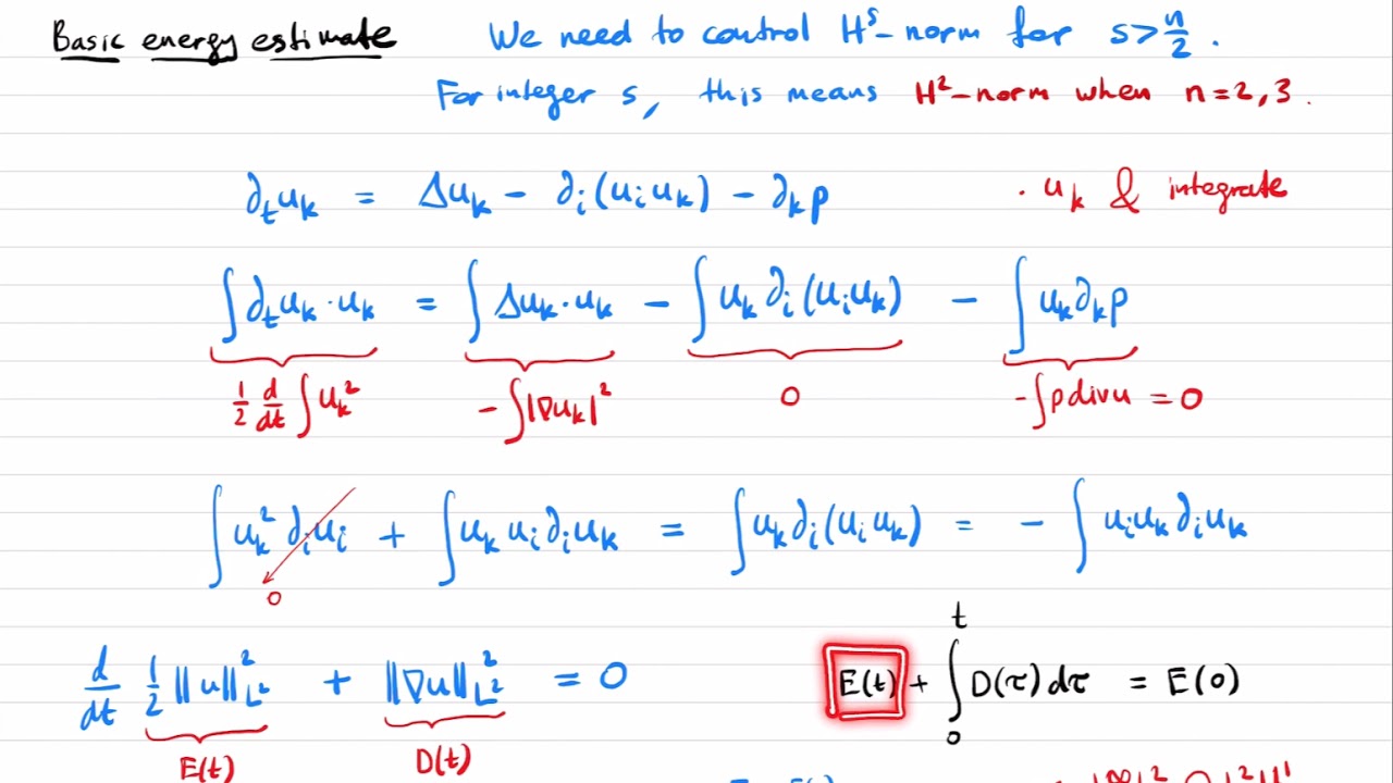 The Navier-Stokes equations in 2D