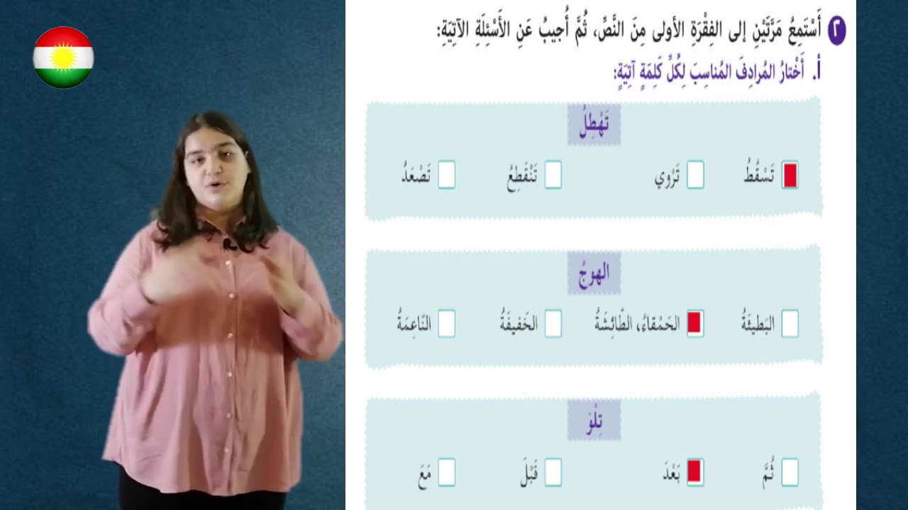 كتاب اللغة العربية للصف السابع الاساس الدراسة الكوردية الجزء الاول الوصف درس1