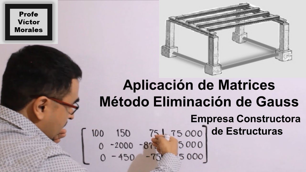 Aplicación de Matrices, método de Gauss. Empresa fabricante de estructuras.