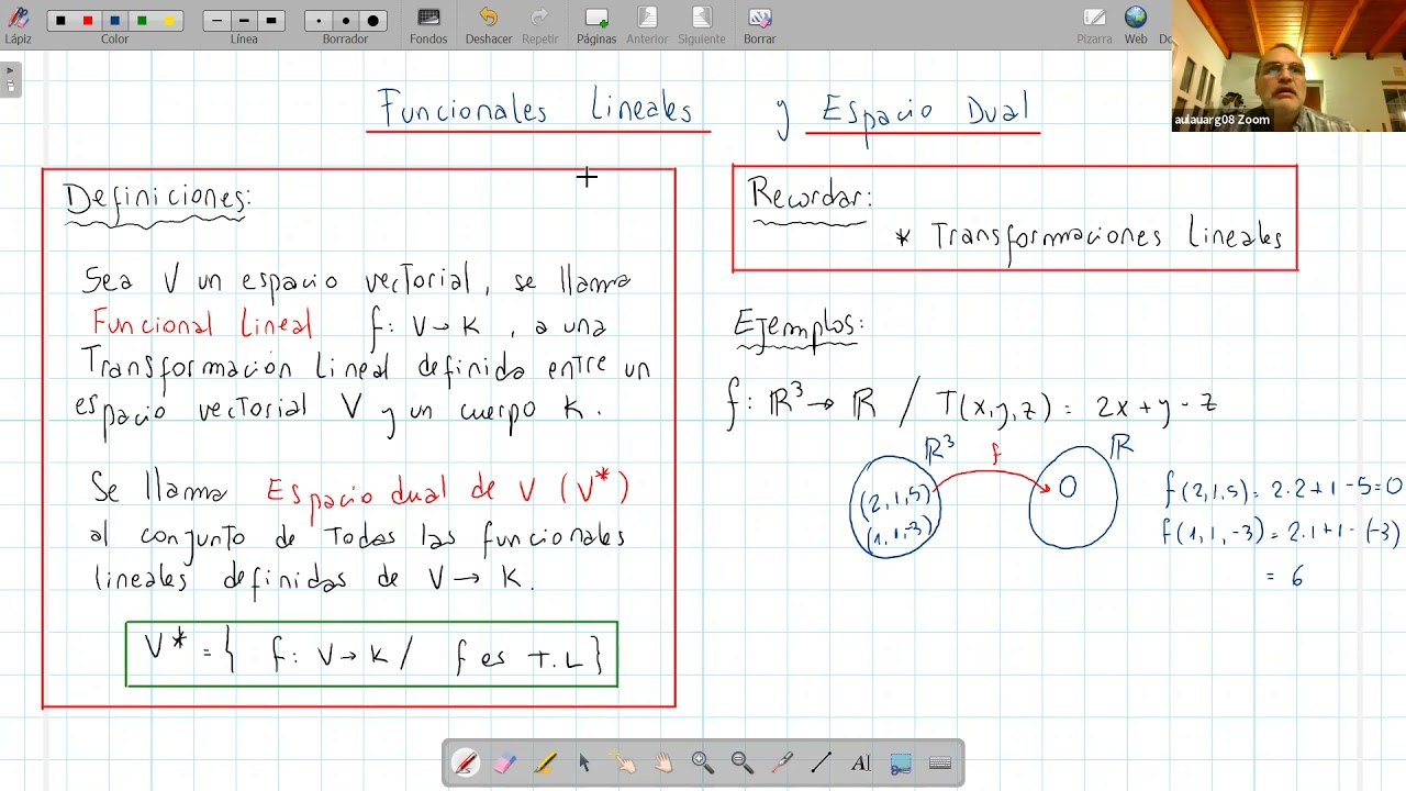 Funcionales Lineales y Espacio Dual. Parte 1