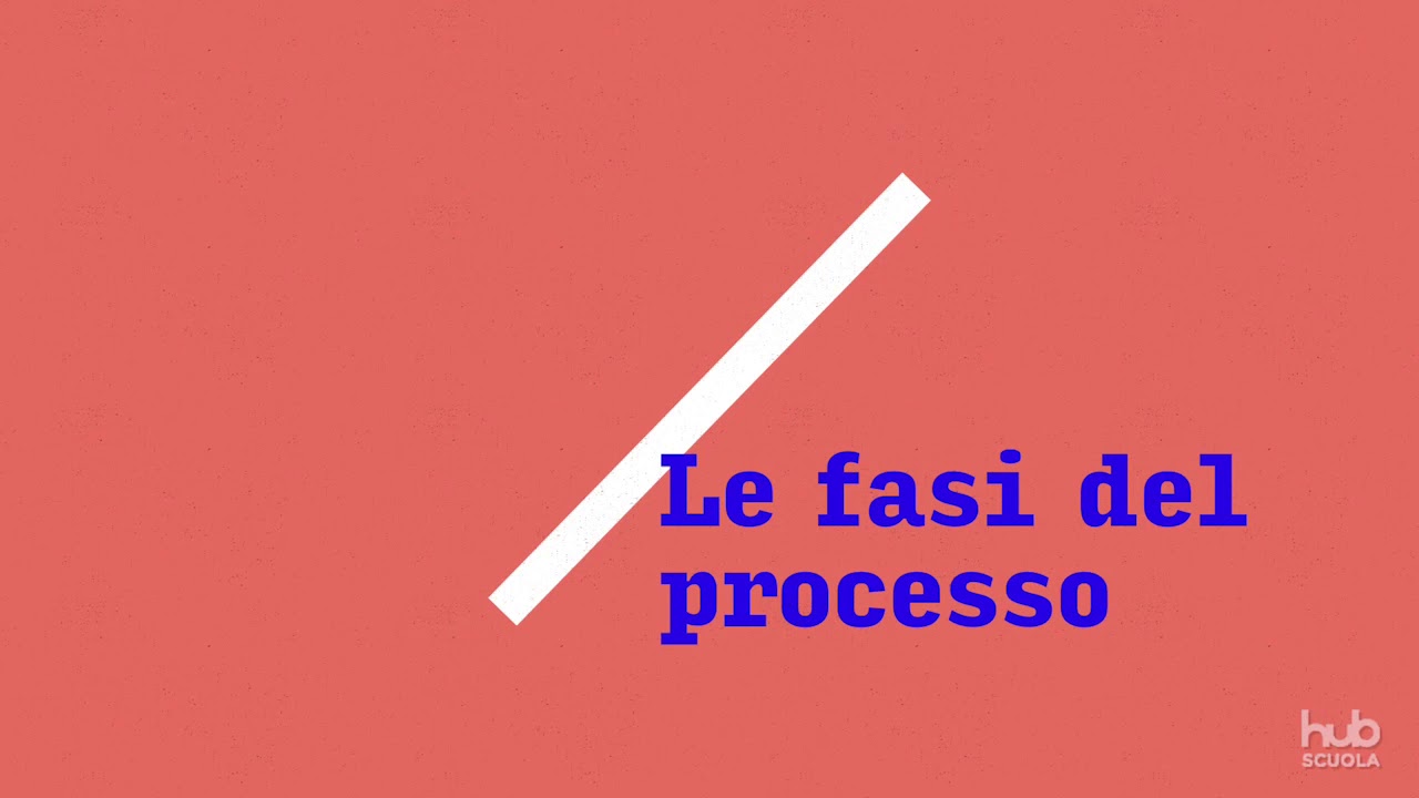 Il processo civile