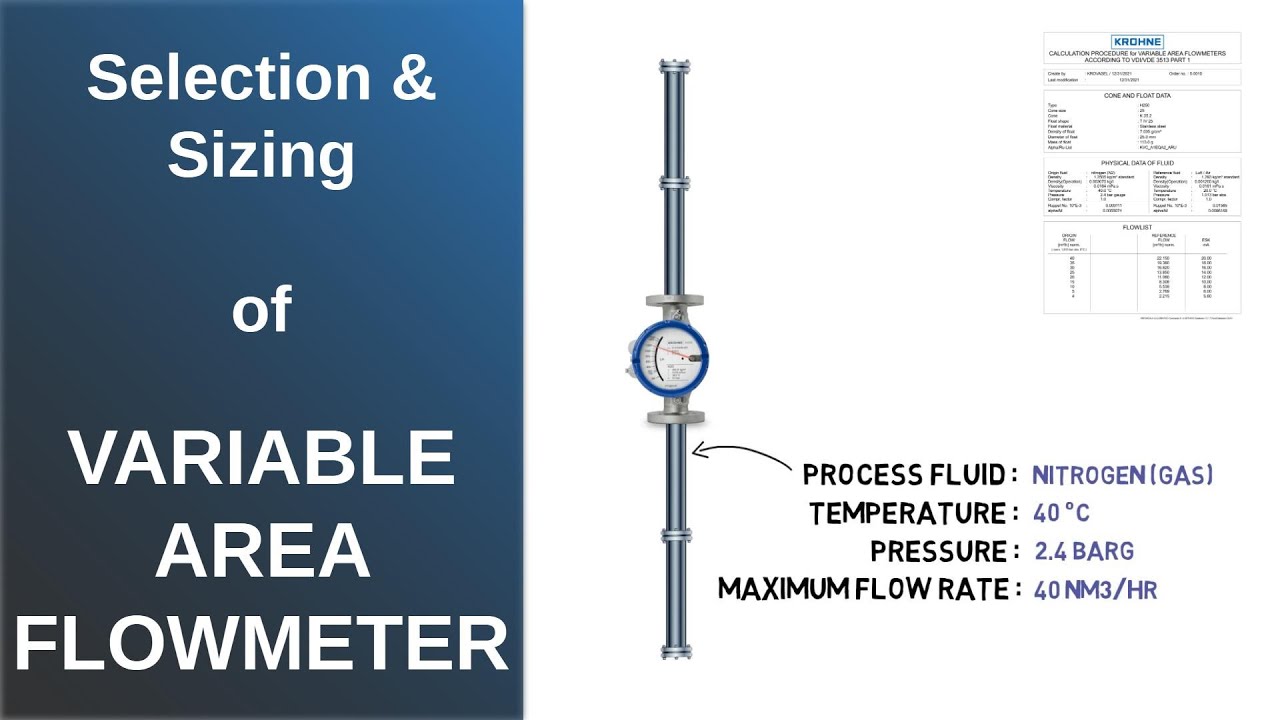 Selection and Sizing of Variable Area Flowmeter | Simple Science
