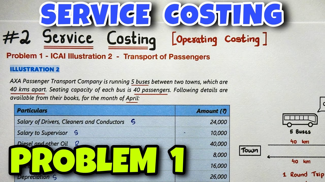 #2 Service or Operating Costing - Problem 1 - ICAI Illustration 2 - By Saheb Academy
