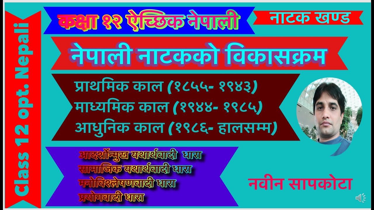 नेपाली नाटकको विकासक्रम Nepali Natakko Bikaskram