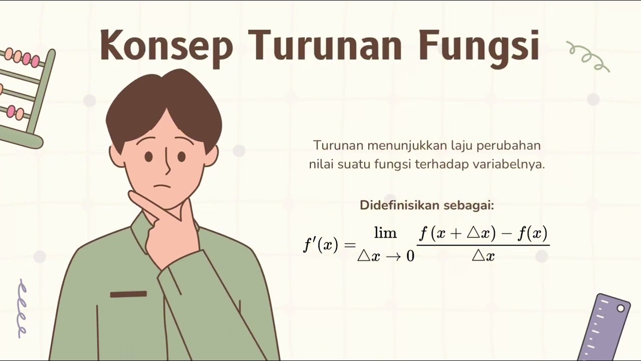 Turunan fungsi