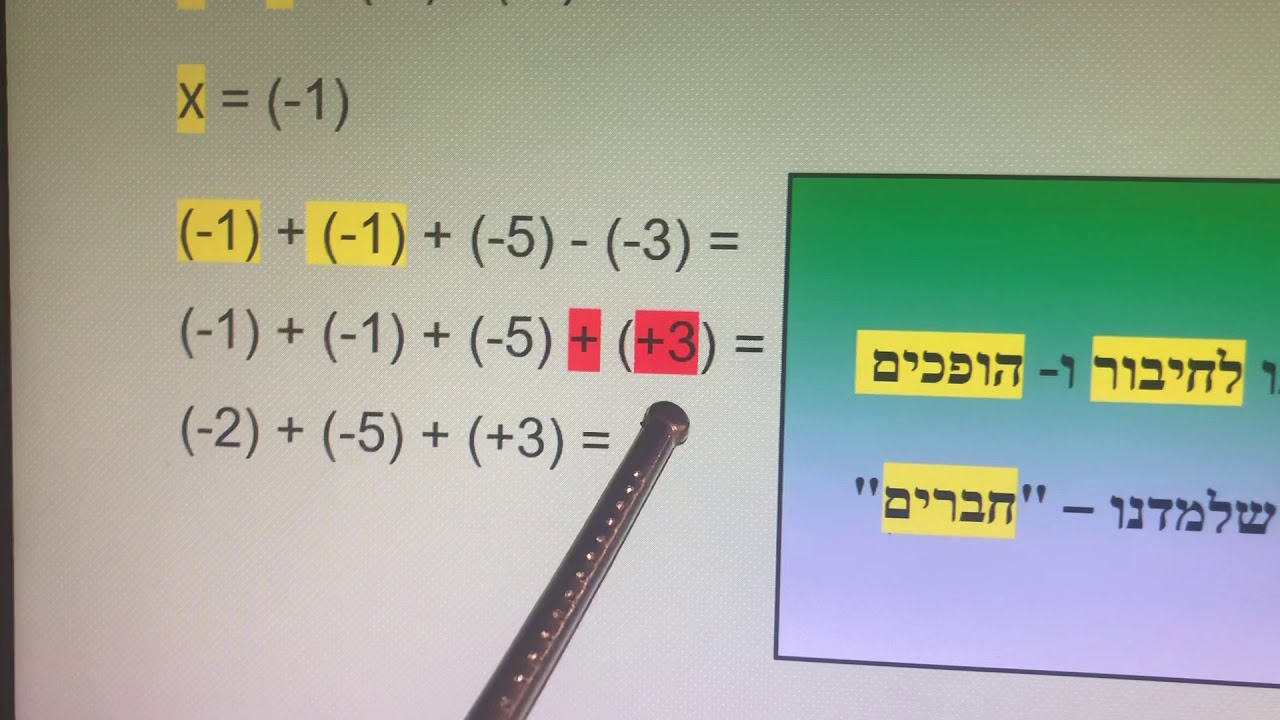 הצבה בתבניות מספר עם מספרים מכוונים